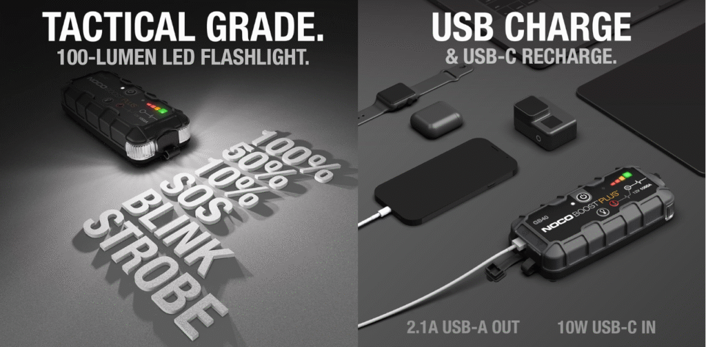 Close-up of NOCO GB40 flashlight and USB port design